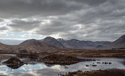 Pool on Rannoch Moor