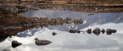 Rannoch Moor